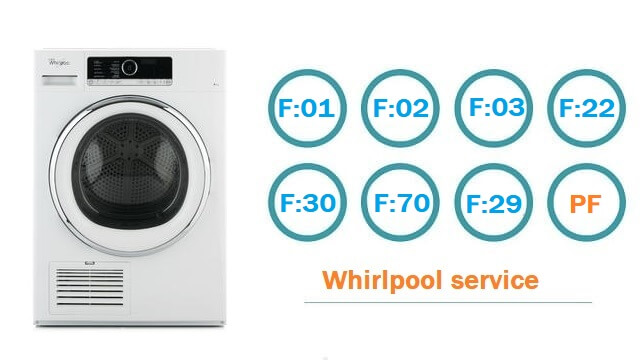 Коды ошибок сушильных машин Whirlpool: FP, F70 и другие